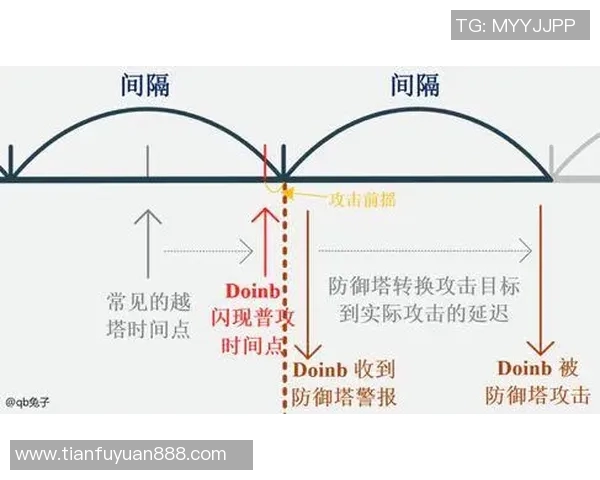 重庆排球队与北京排球队赛后复盘分析团队配合与战术执行的关键因素